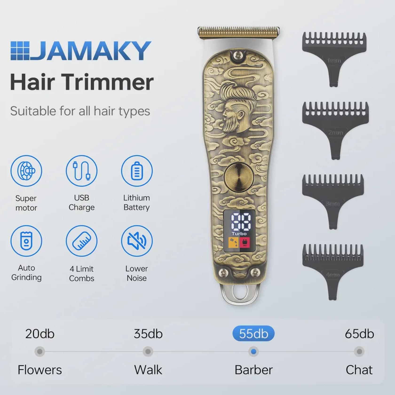 Trimmer Jamaky JPC-90010 — şəkil 2