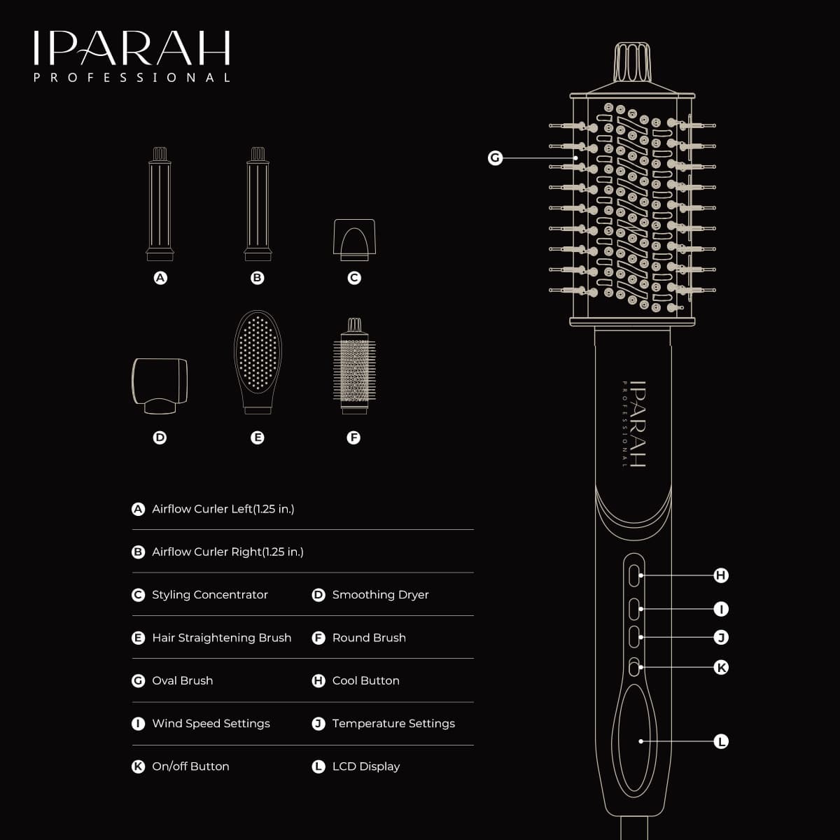 Multistayler Iparah P-510G — şəkil 2