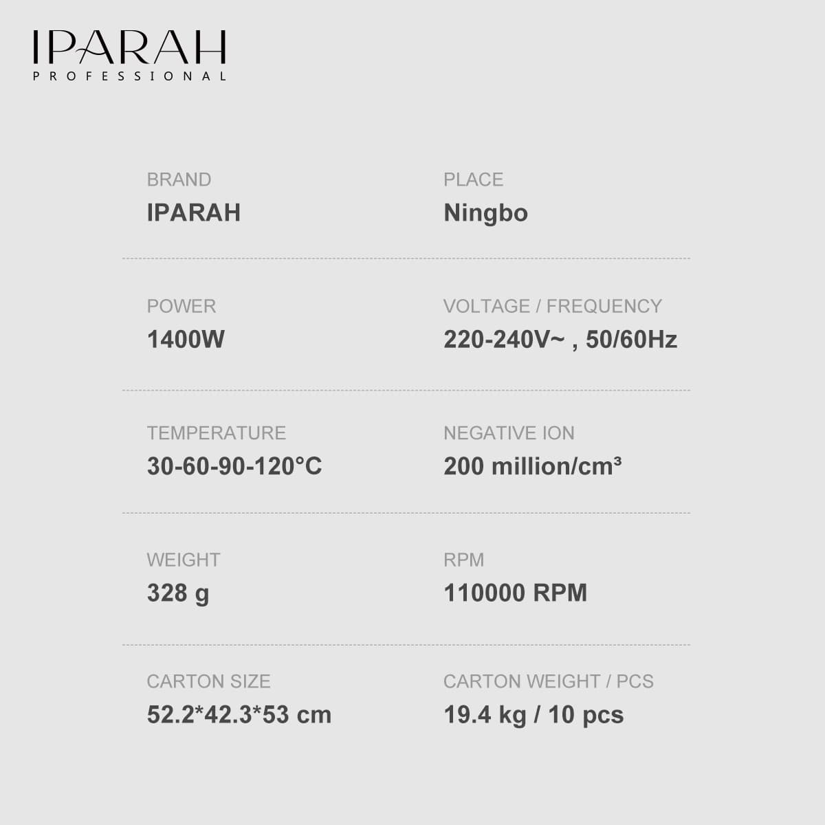 Multistayler Iparah P-510G — şəkil 7