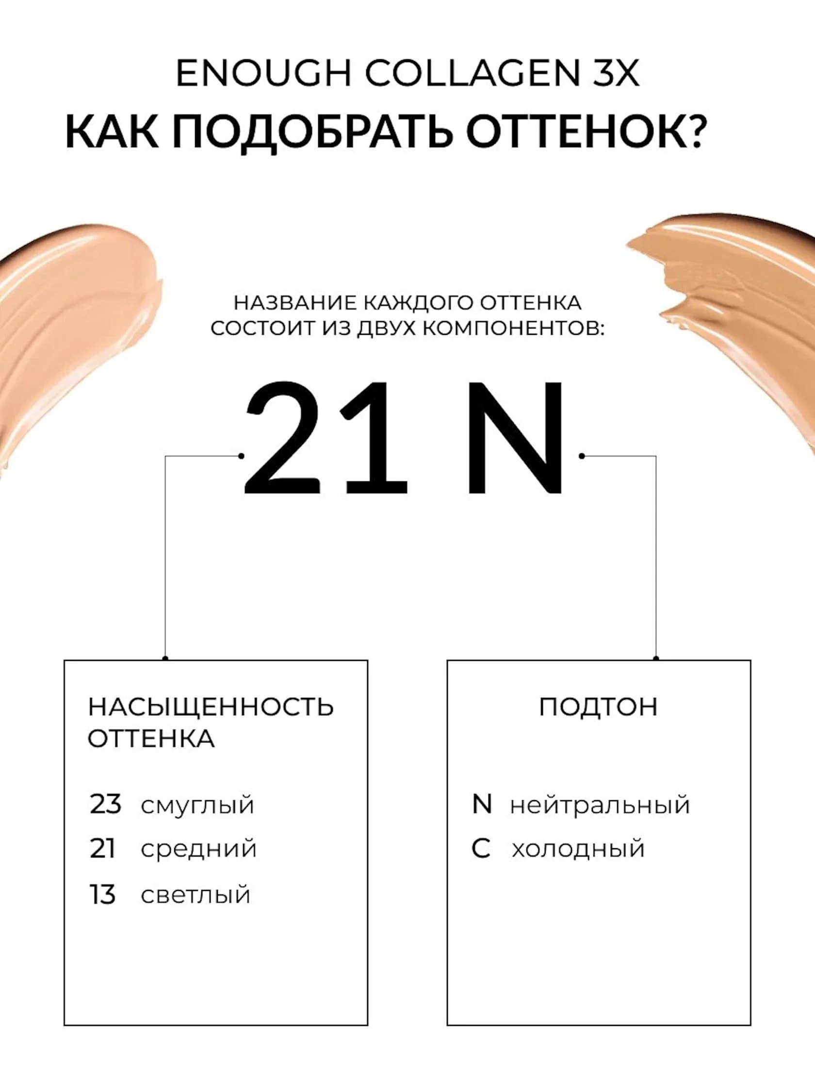 Tonal krem Enough Collagen 3x Moisture Foundation SPF 15 21N 100 ml — şəkil 8