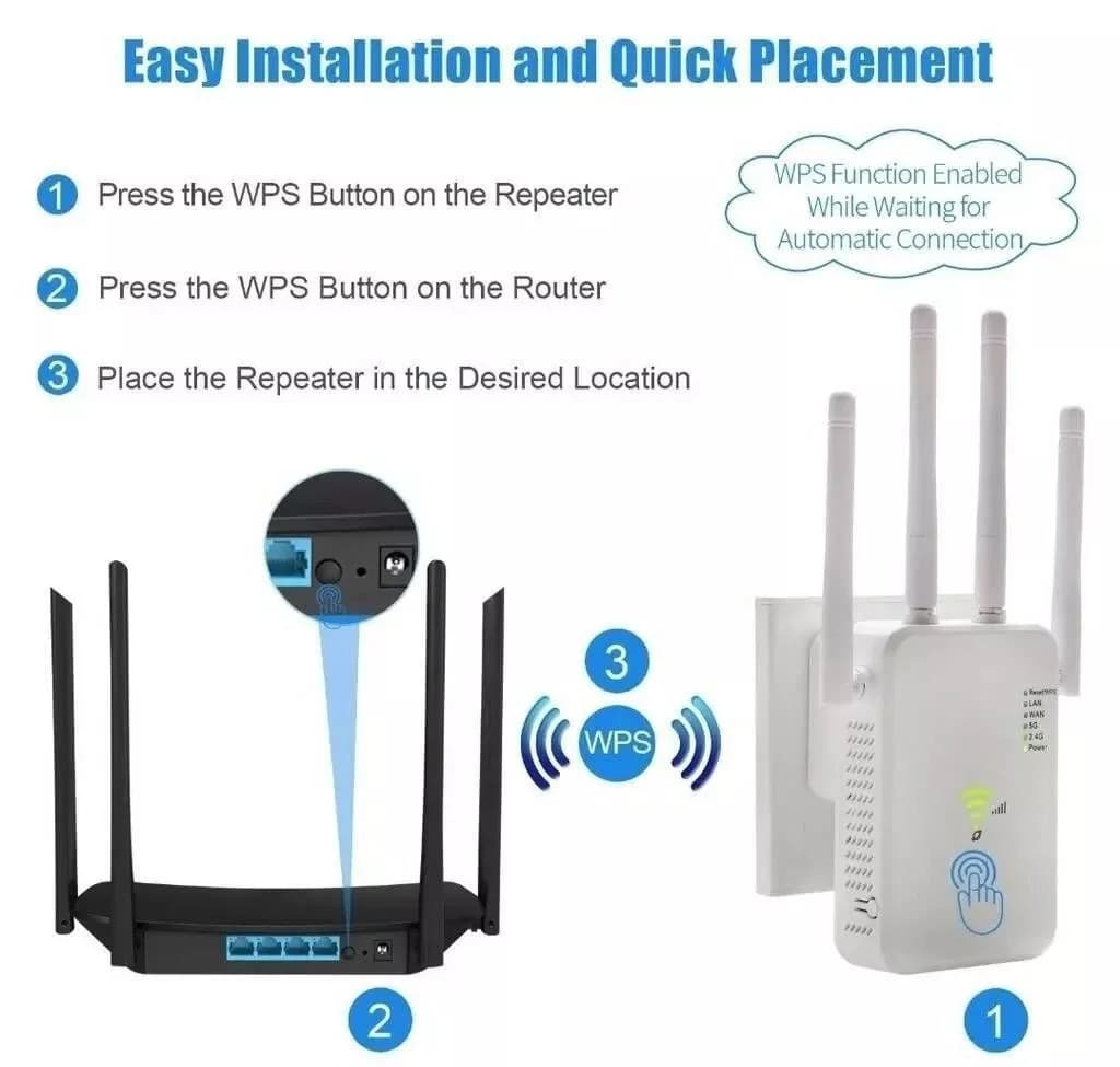 Siqnal gücləndirici Wi-Fi U10 — şəkil 6
