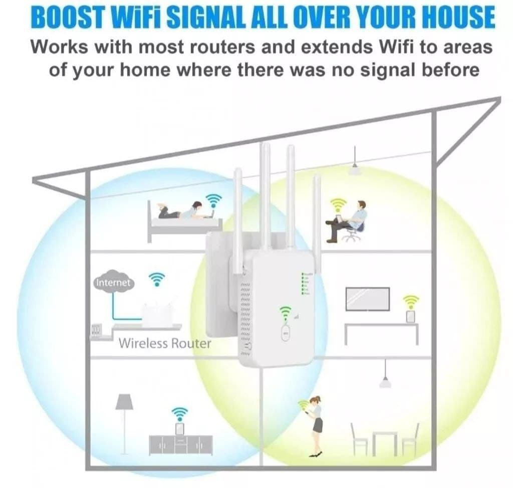 Siqnal gücləndirici Wi-Fi U10 — şəkil 7