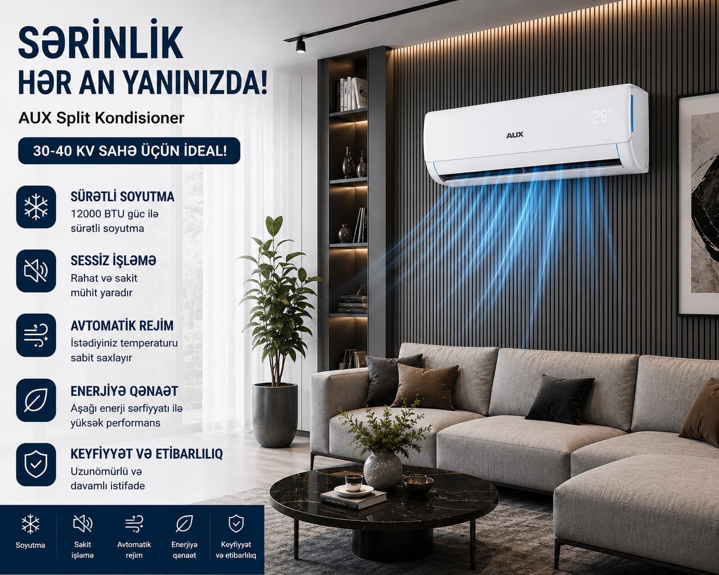 Kondisioner AUX, Split-sistem, 12000 BTU/saat, Ağ